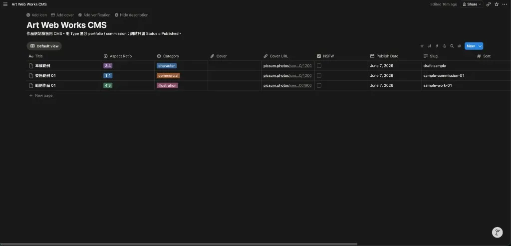 Notion CMS 後台畫面