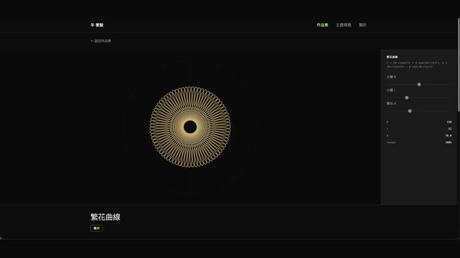 繁花曲線互動畫面
